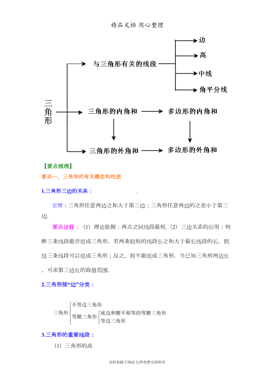 新人教版八年级上册数学[《三角形》全章复习与巩固—知识点整理及重点题型梳理](基础)(DOC 8页).docx_第2页