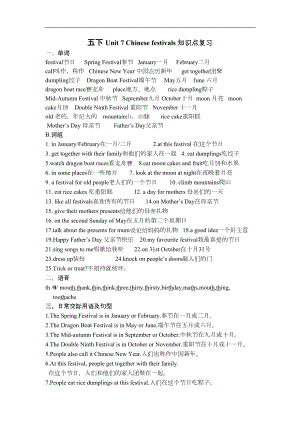 译林版英语五年级下册第七单元知识点复习(DOC 4页).doc