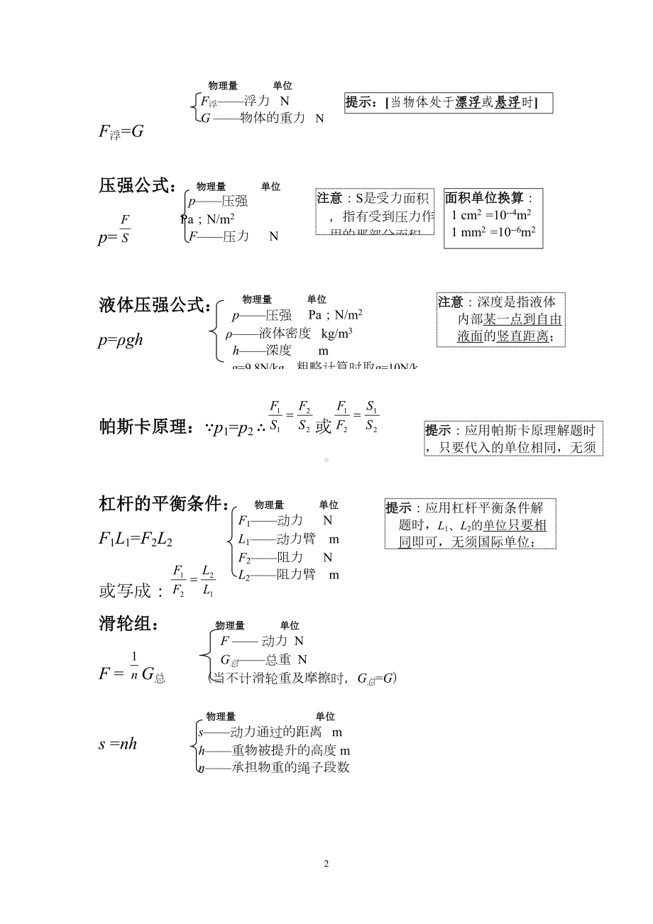 最新初中物理公式汇总完整版-(DOC 5页).doc_第2页