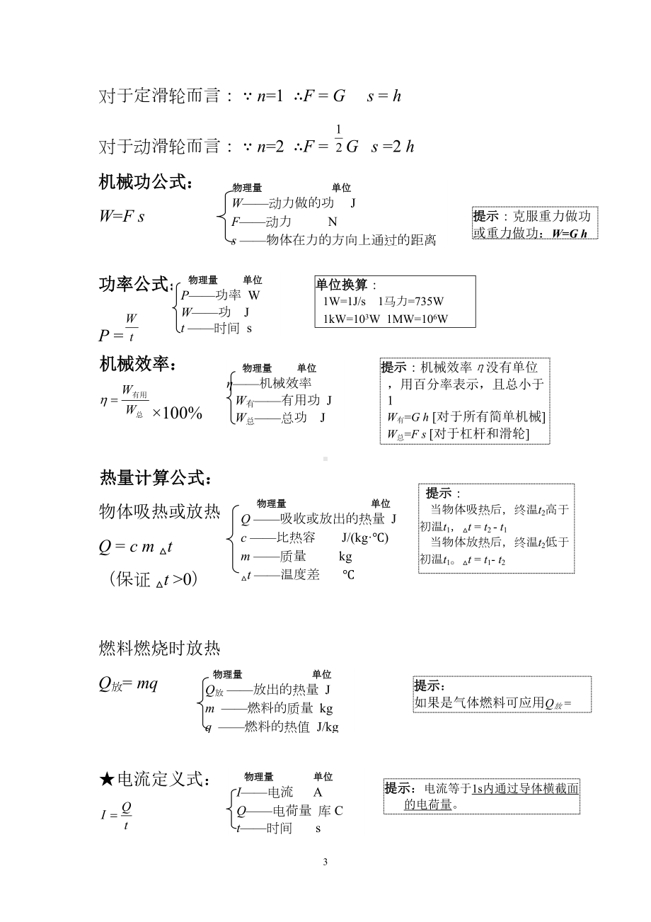 最新初中物理公式汇总完整版-(DOC 5页).doc_第3页