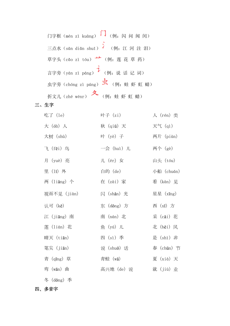 部编版一年级上册语文全册-知识点归纳(DOC 23页).doc_第3页