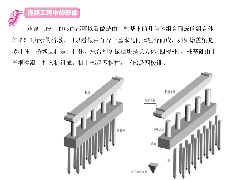 土木工程识图(道路桥梁类)资源5课件.ppt_第2页