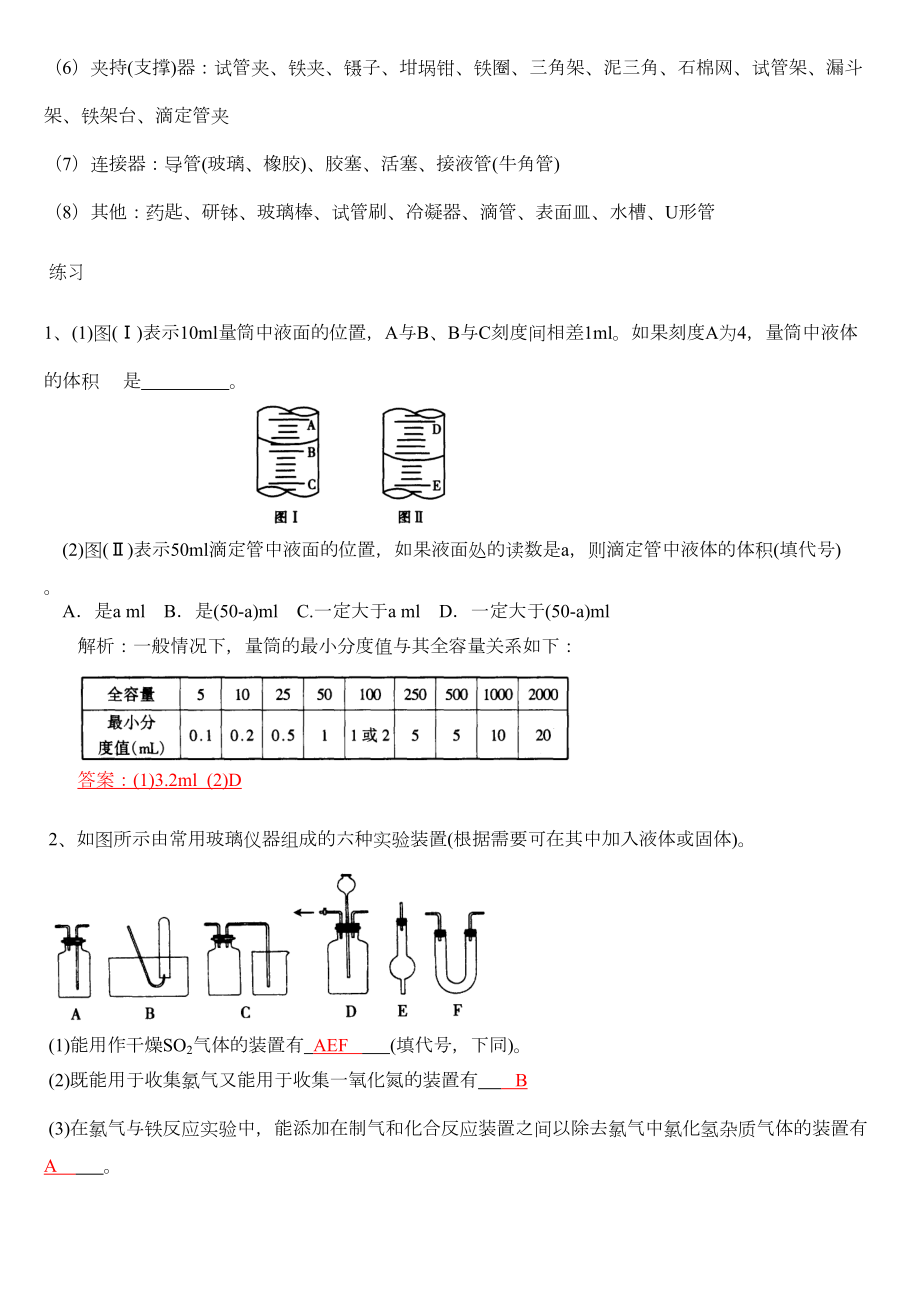 高考化学实验题归纳汇总+习题(解析版)(DOC 20页).doc_第2页