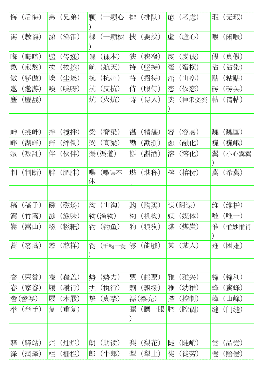 部教版小学语文形近字组词大全(DOC 7页).doc_第2页