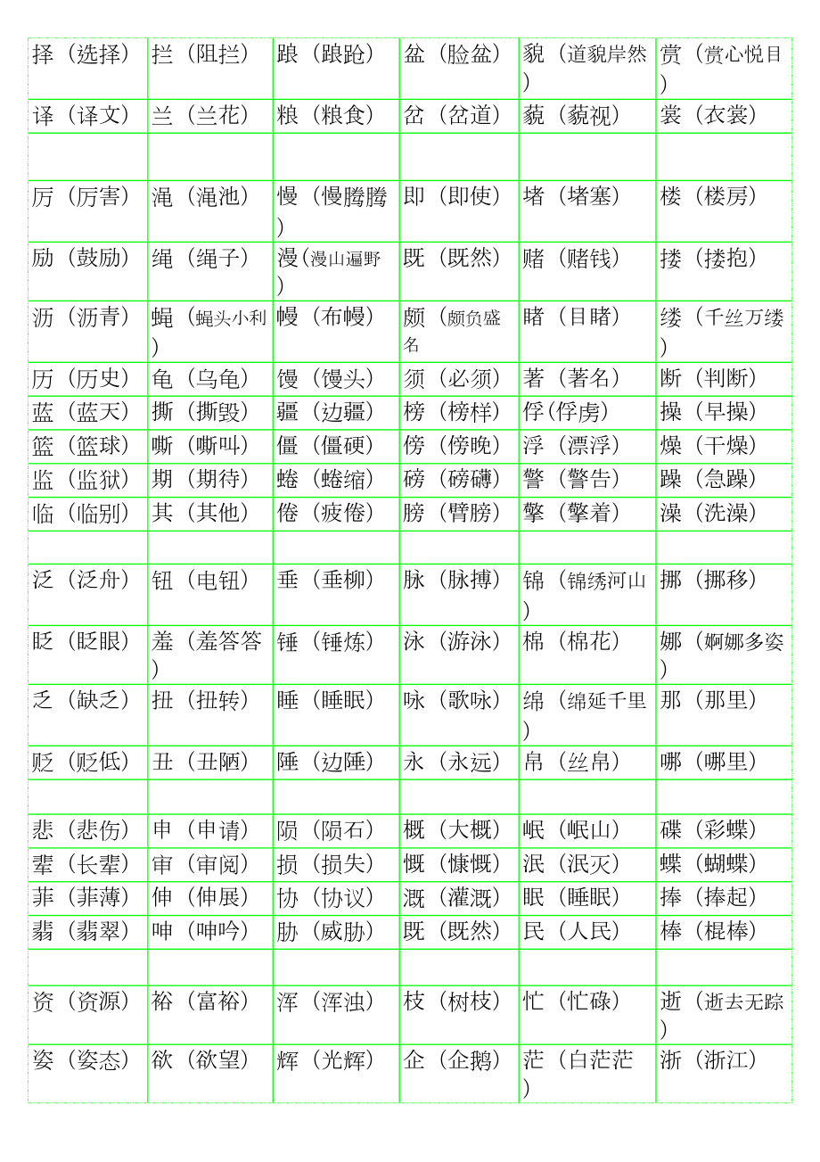 部教版小学语文形近字组词大全(DOC 7页).doc_第3页