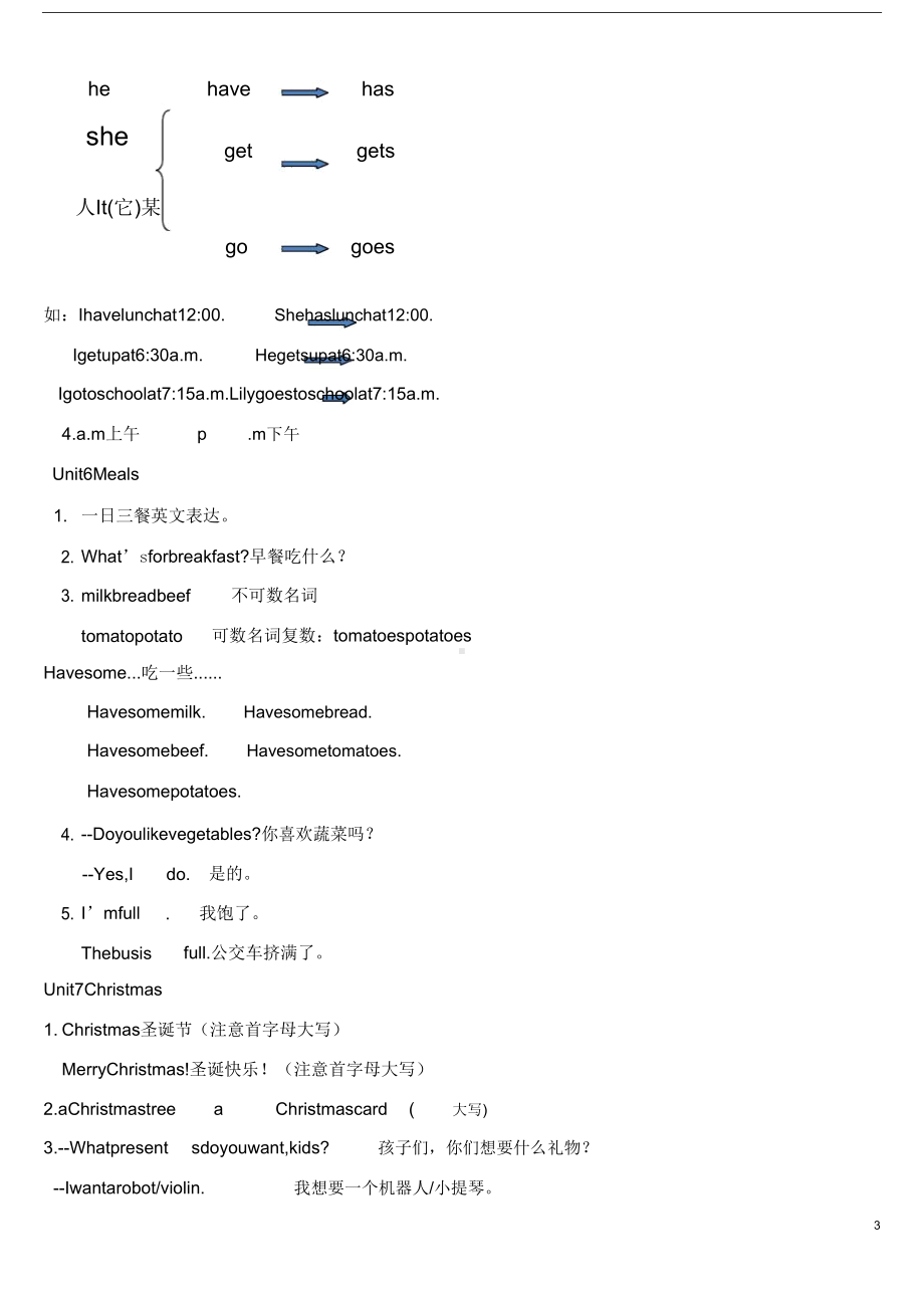 闽教版四年级上册英语总复习归纳(DOC 4页).docx_第3页