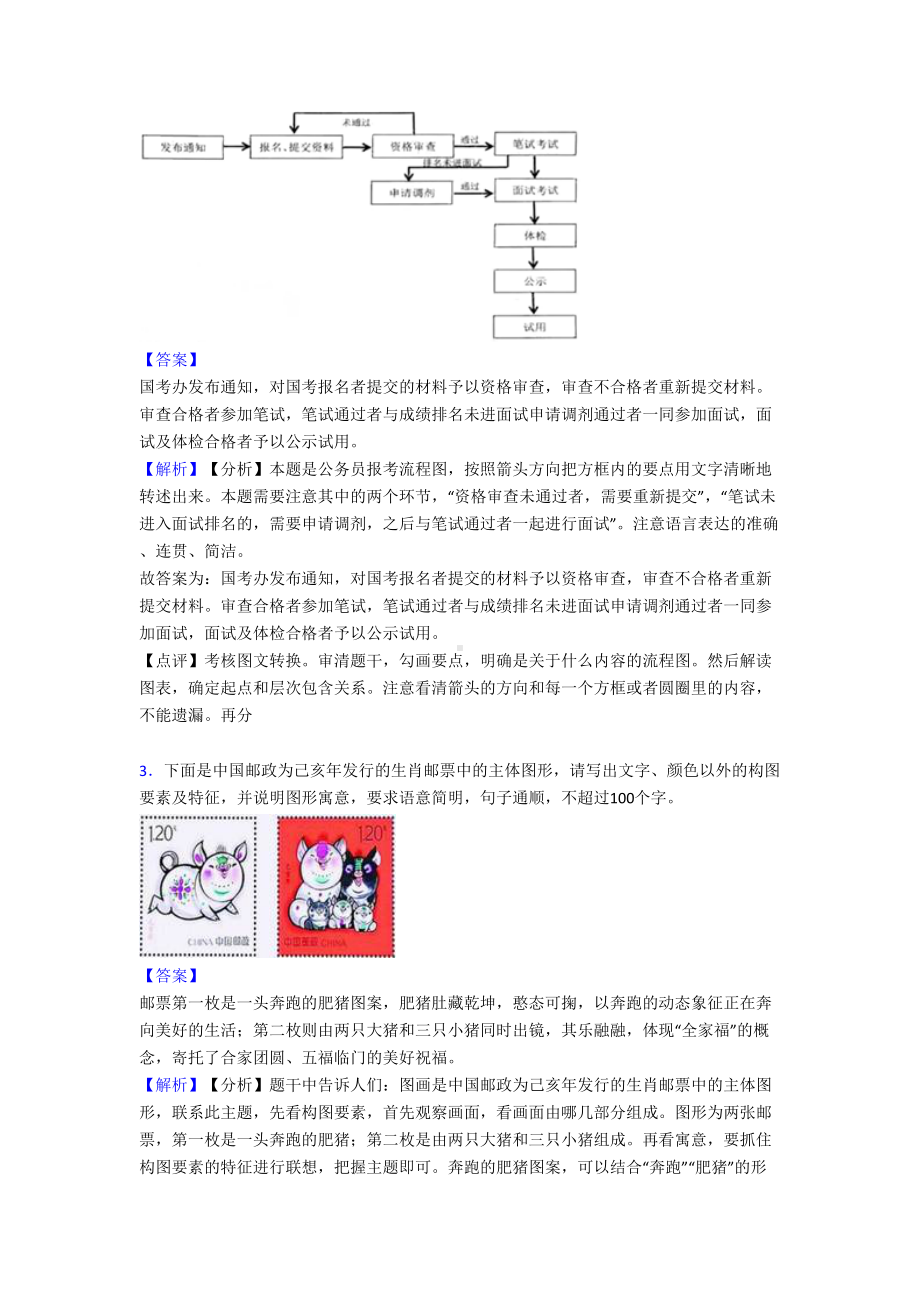 最新统编高考语文图文转换练习题(含答案)word(DOC 9页).doc_第2页