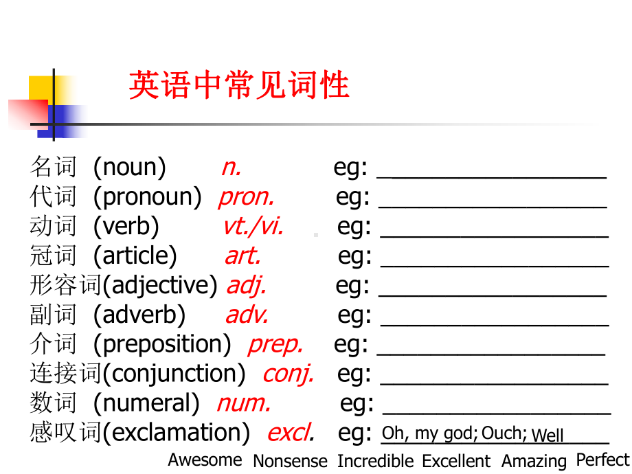 初高中语法衔接系列(一)课件.ppt_第3页