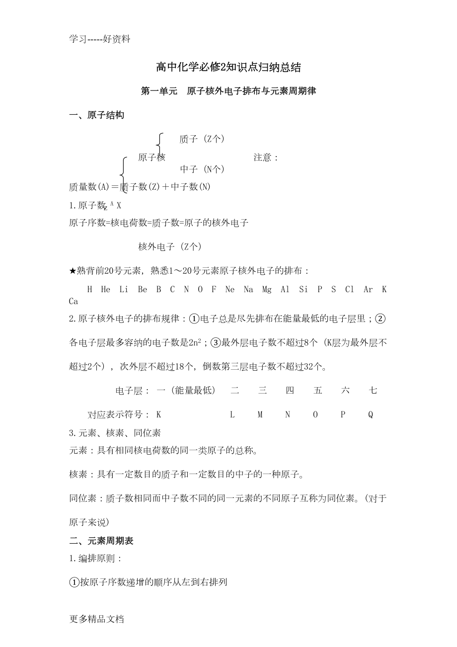 高中化学苏教版必修二知识点总结(全面)汇编(DOC 20页).doc_第1页