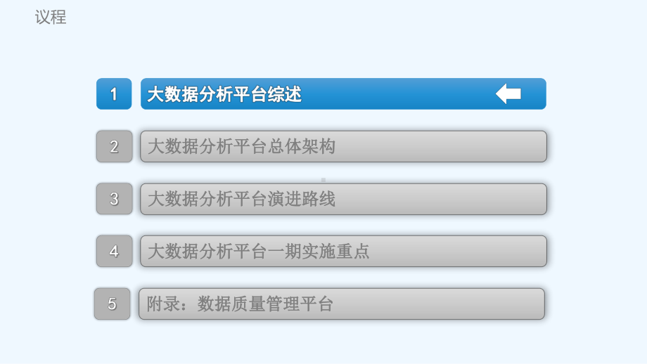 大数据分析平台总体架构方案.pptx_第2页