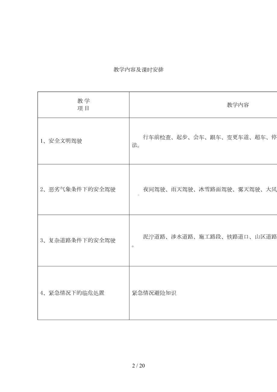 驾驶员培训科目四理论教案(DOC 19页).doc_第2页