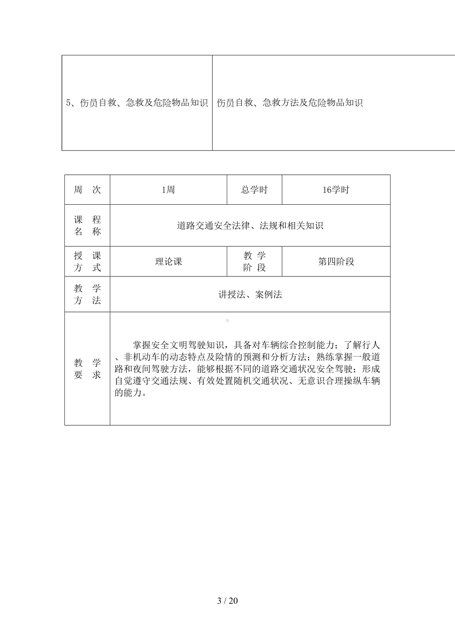 驾驶员培训科目四理论教案(DOC 19页).doc_第3页