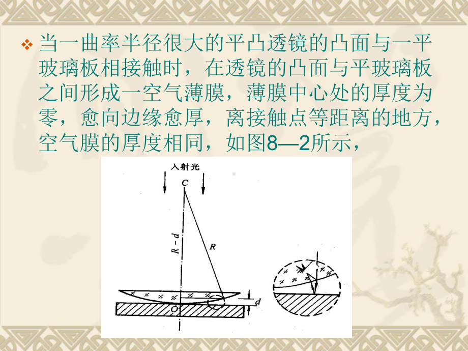 实验八-牛顿环与劈尖干涉课件.ppt_第3页