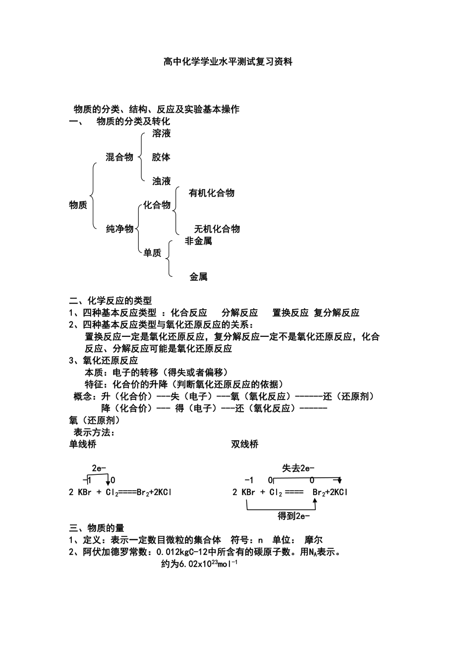 高中化学学业水平测试复习资料(DOC 21页).doc_第1页