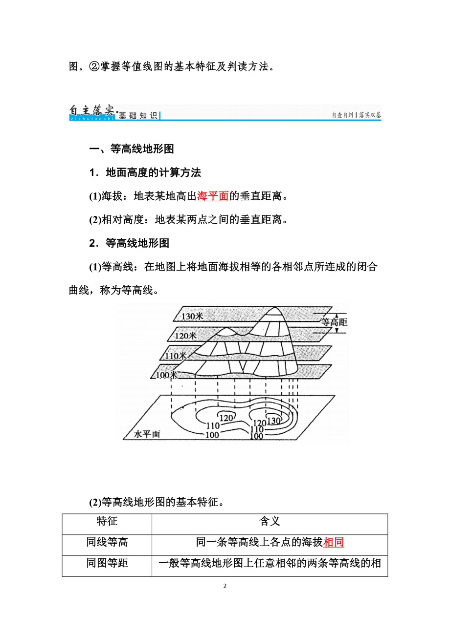 高考地理一轮复习：第1章-地理学习必备基础知识-等高线地形图及地形剖面图(DOC 17页).doc_第2页