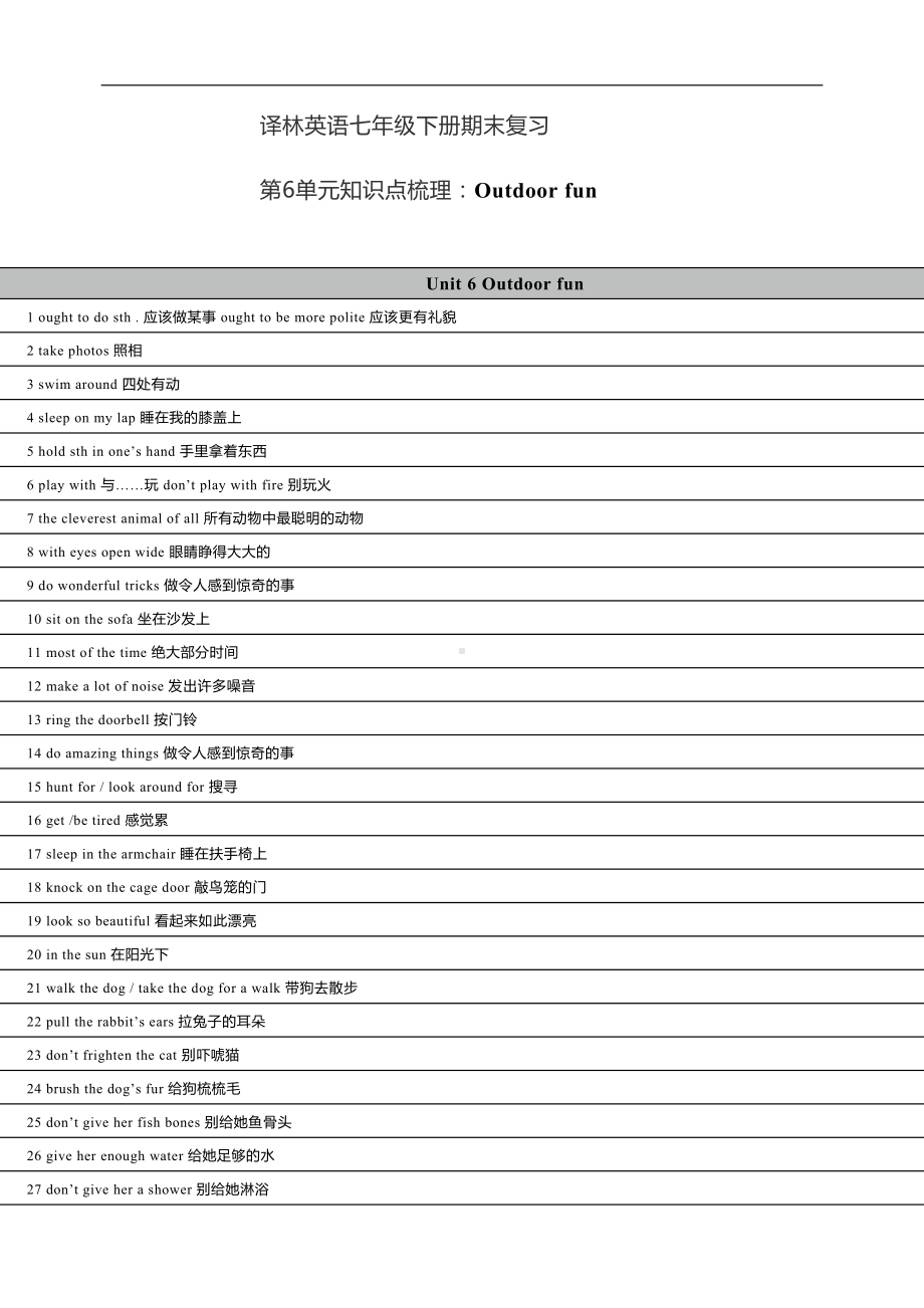 译林英语七年级下册期末复习第六单元知识点梳理：Outdoor-fun(DOC 6页).docx_第1页