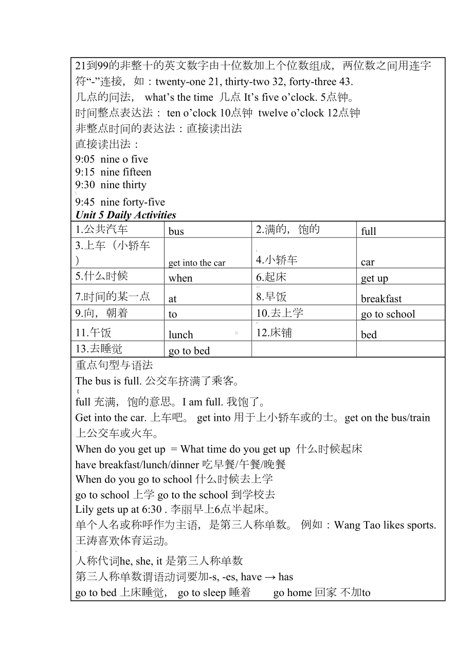 闽教版小学英语四年级上册单词表与知识点(DOC 6页).doc_第3页