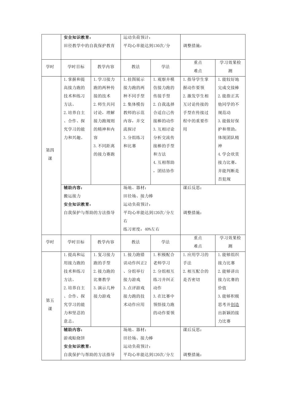 高中体育与健康课程选修模块教学方案(田径)(DOC 9页).doc_第3页