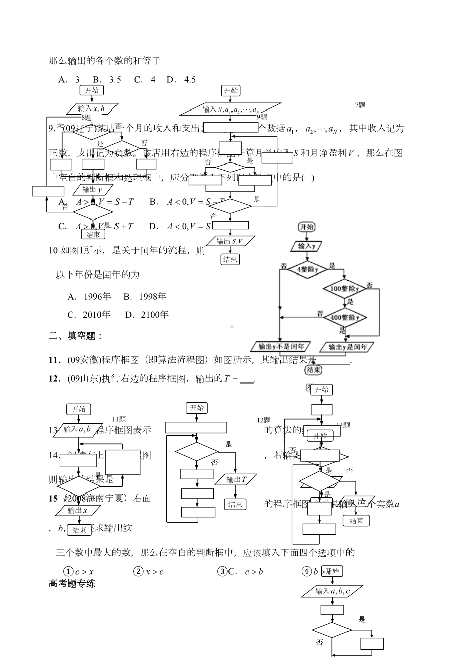 高考数学程序框图经典练习题+高考题(DOC 3页).docx_第2页