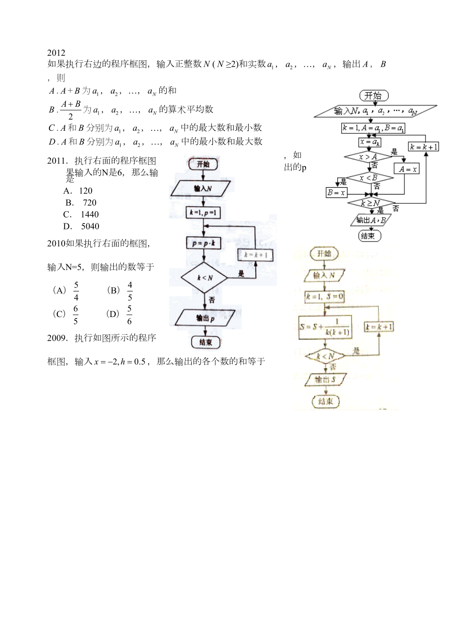 高考数学程序框图经典练习题+高考题(DOC 3页).docx_第3页