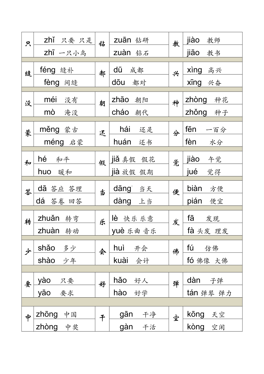 部编人教版2019二年级语文下册期末复习资料整理(DOC 13页).doc_第3页