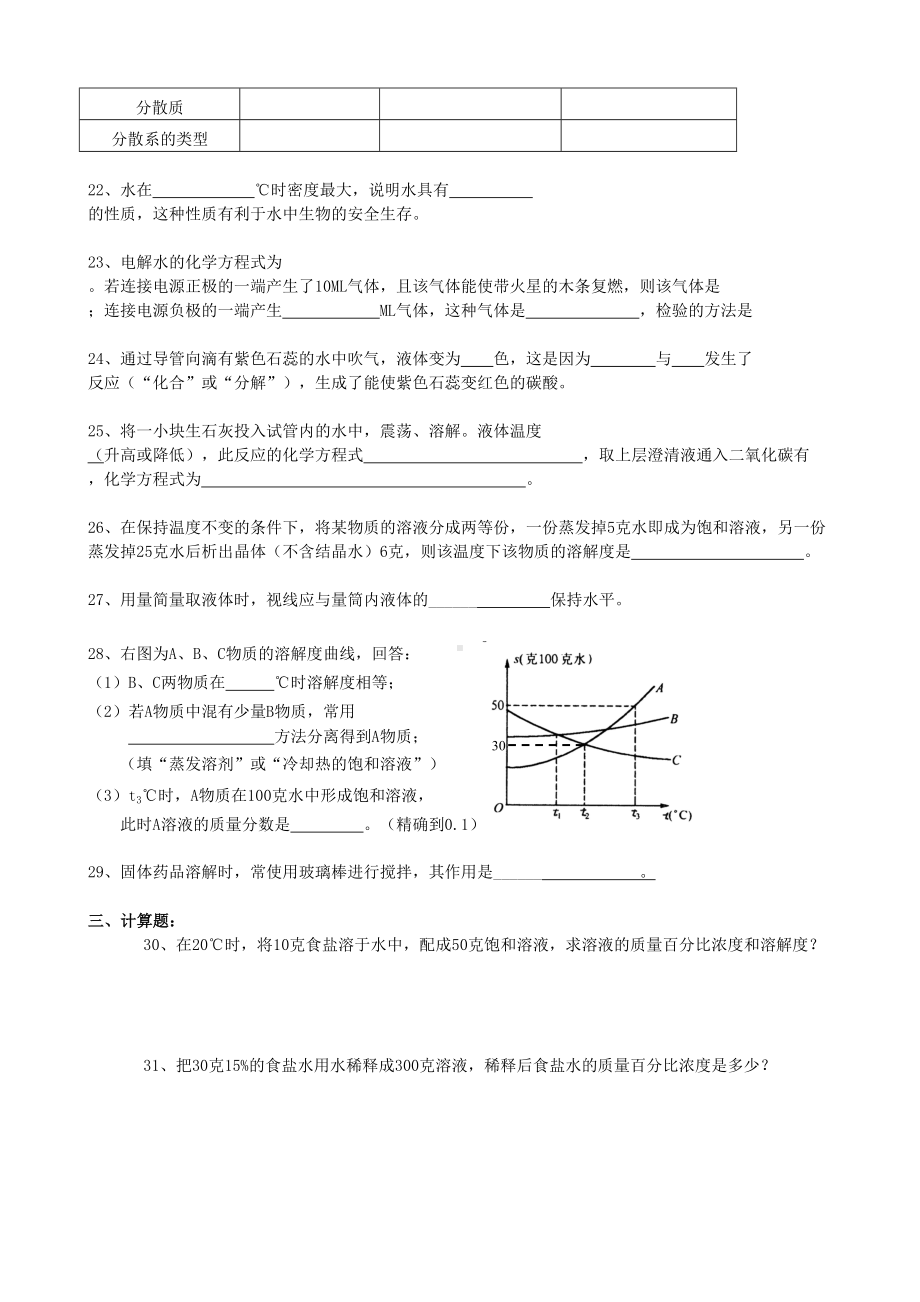 ＜走进溶液世界＞的测试卷(DOC 4页).doc_第3页