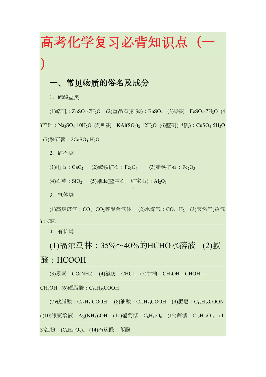 高考化学复习必背知识点资料(DOC 32页).doc_第1页