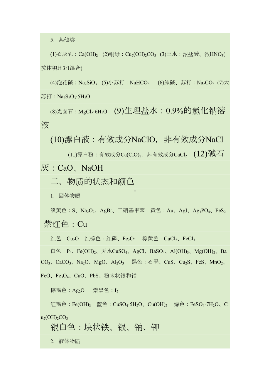 高考化学复习必背知识点资料(DOC 32页).doc_第2页