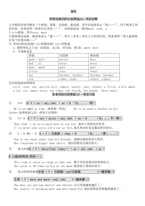 苏教译林版8a英语语法总复习整理资料(DOC 6页).doc