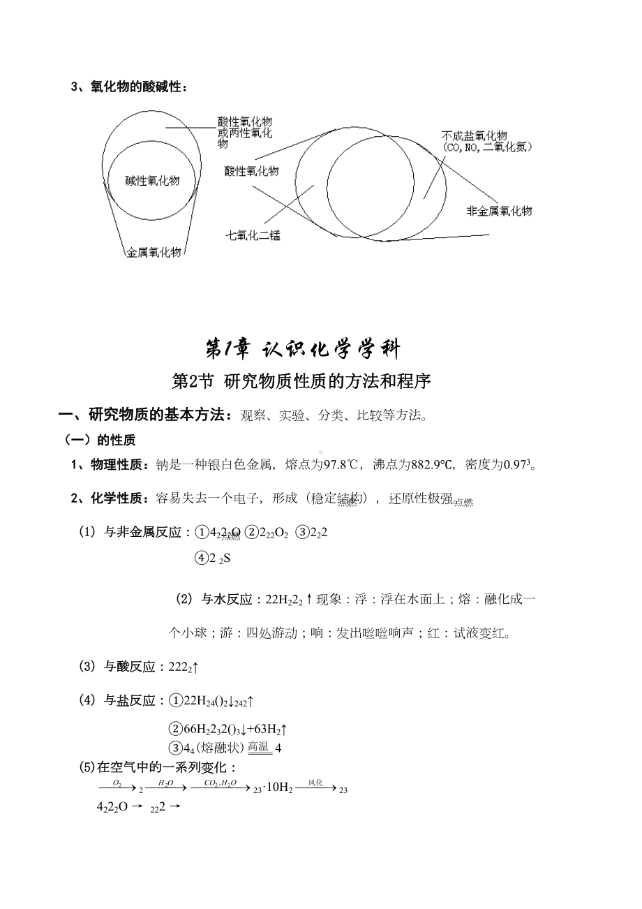 高中化学必修一笔记整理精华版(DOC 31页).doc_第2页