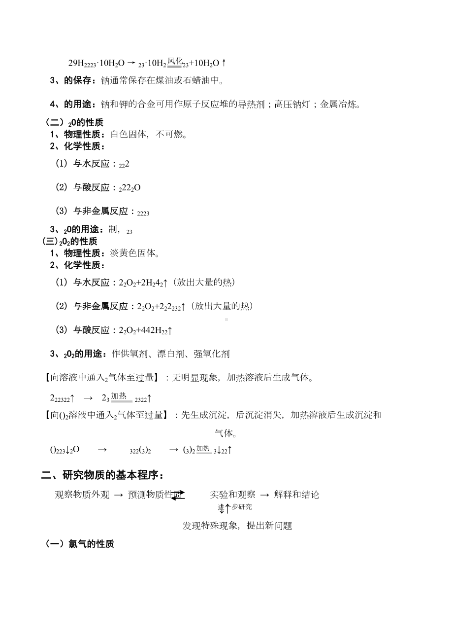 高中化学必修一笔记整理精华版(DOC 31页).doc_第3页