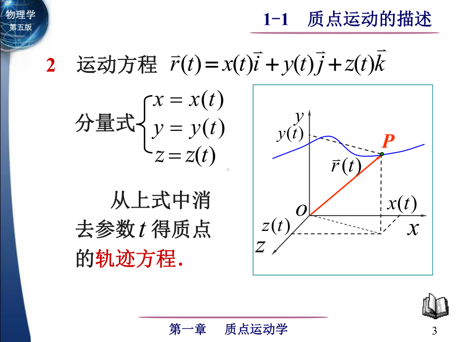 1-1 质点运动的描述-1.ppt_第3页