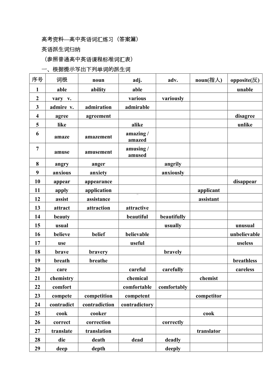 高考资料—高中英语词汇派生练习题(DOC 10页).doc_第1页