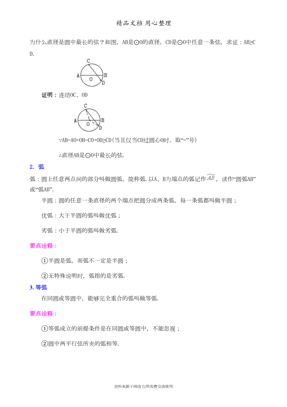 苏教版九年级上册数学[圆的有关概念及圆的确定—知识点整理及重点题型梳理](DOC 7页).doc_第3页