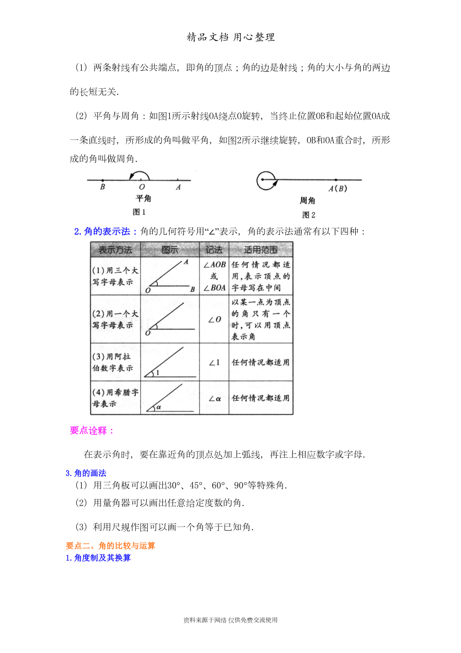 苏教版七年级上册数学[角(基础)知识点整理及重点题型梳理](DOC 9页).doc_第2页