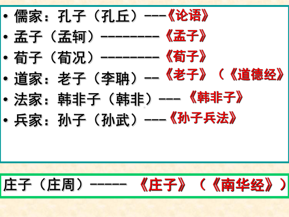 判断句此也课件.ppt_第2页