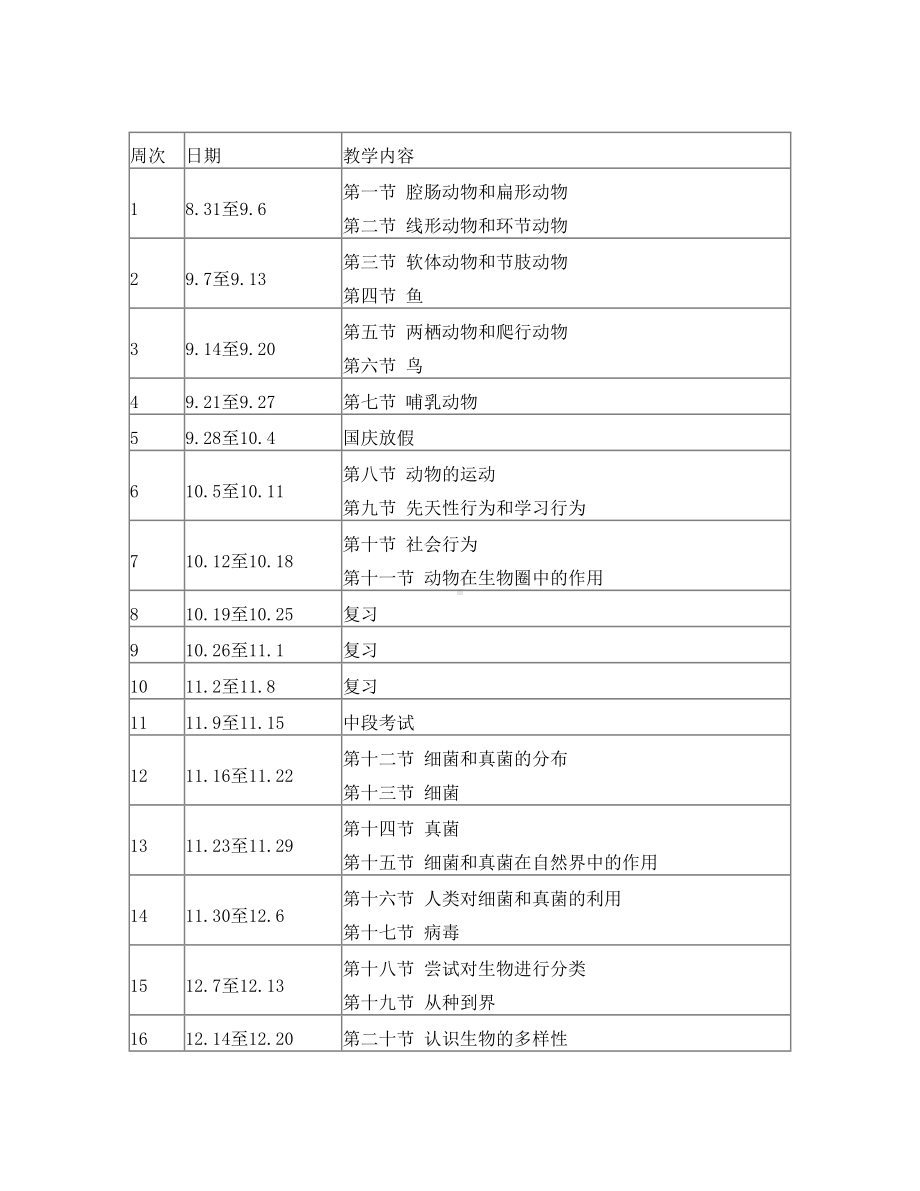 新人教版-八年级生物上册教案(全册)(DOC 10页).doc_第3页