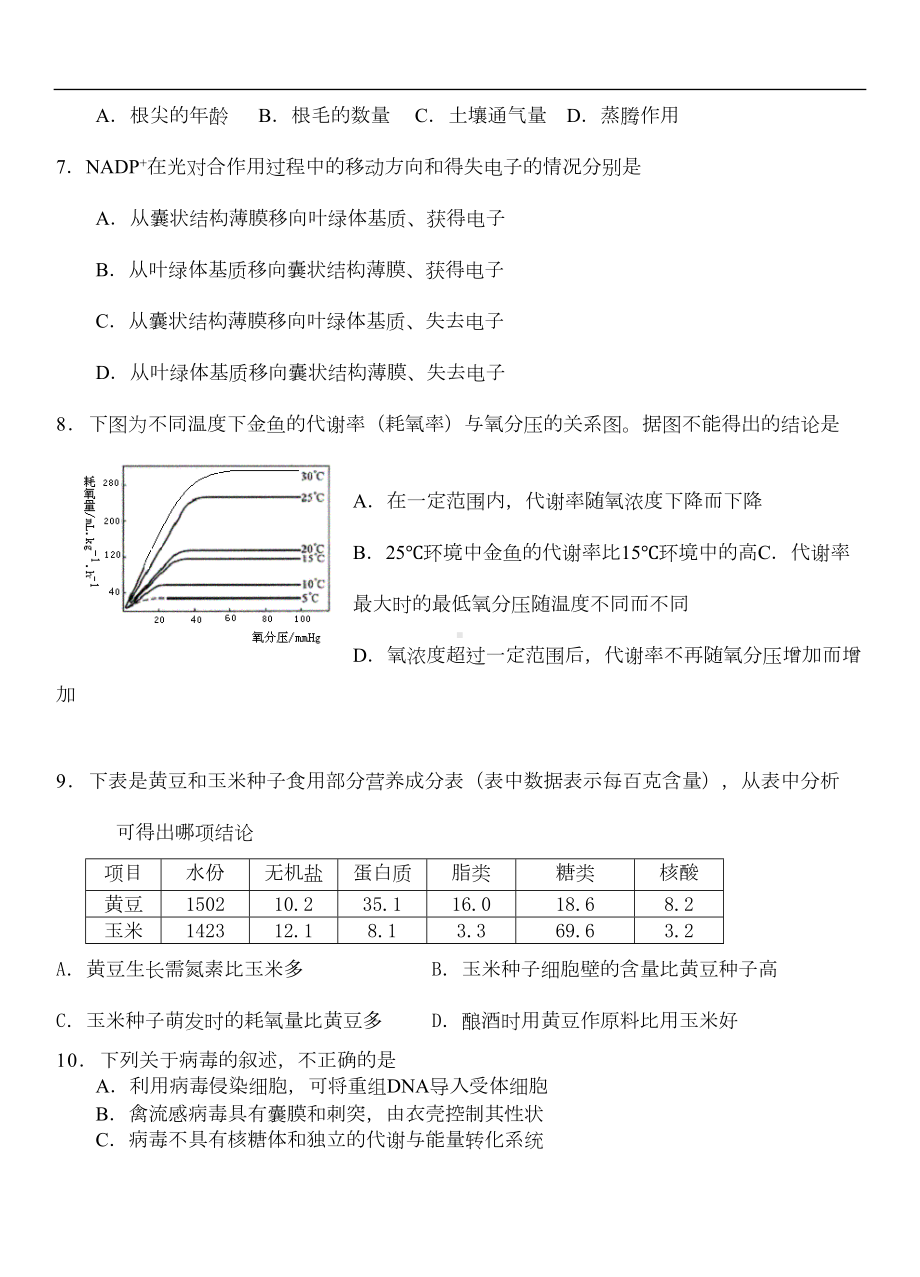 高三生物一模模拟试卷(DOC 12页).doc_第2页