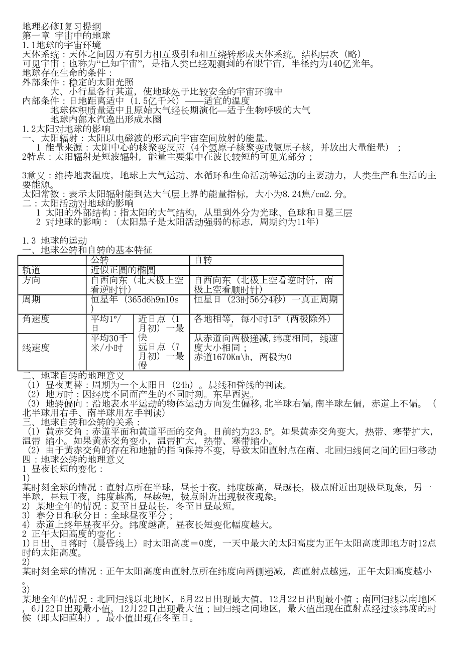 高中地理会考知识点总结完全篇分解(DOC 44页).doc_第1页