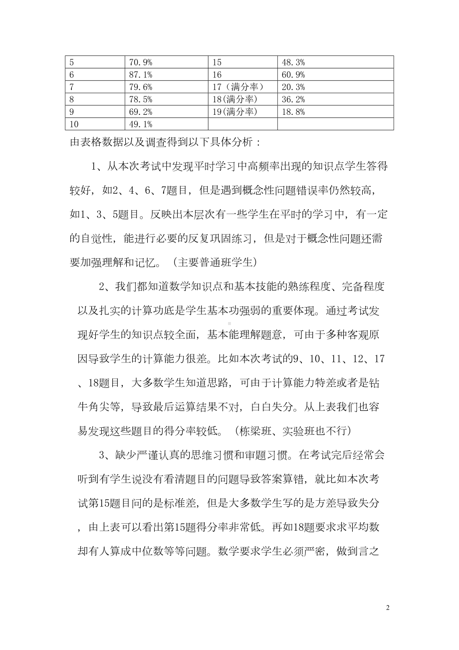 高中数学学情分析理数分解(DOC 9页).doc_第2页