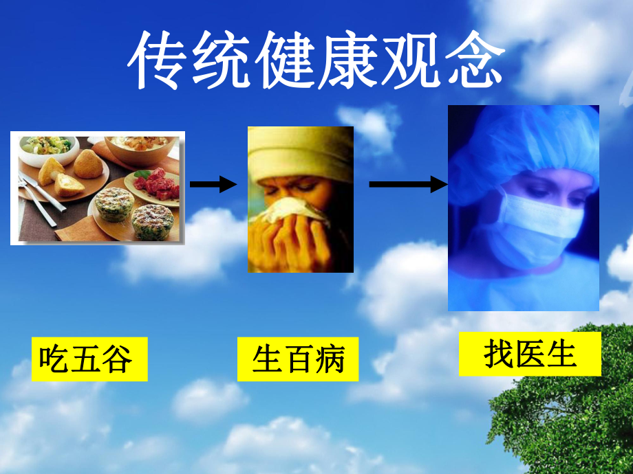 健康讲座4.ppt_第2页