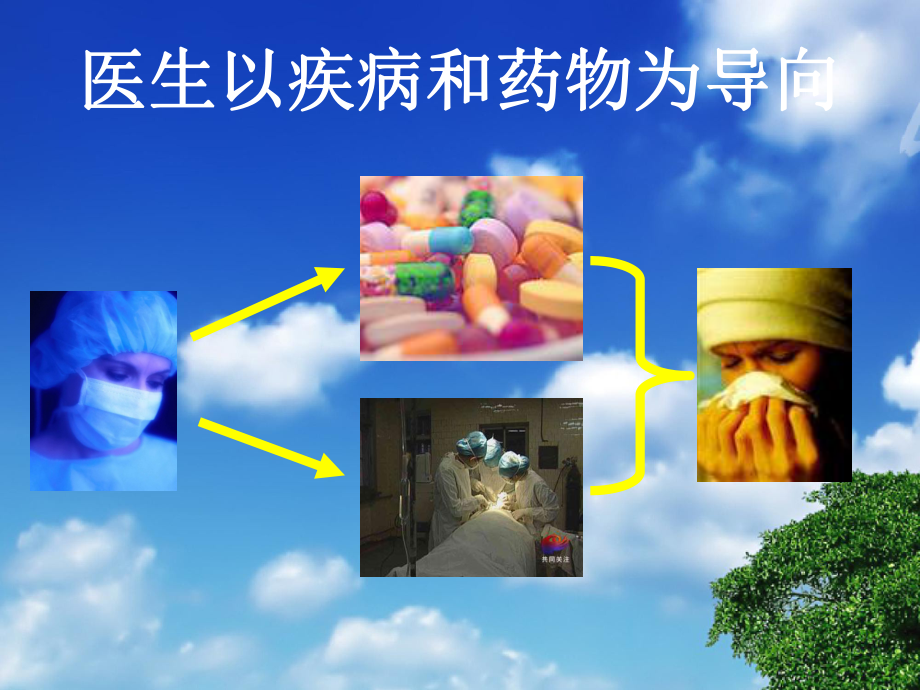 健康讲座4.ppt_第3页