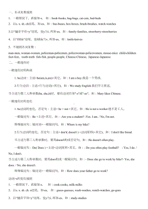 苏教版小学五年级英语下册语法讲解和练习题-(DOC 5页).doc