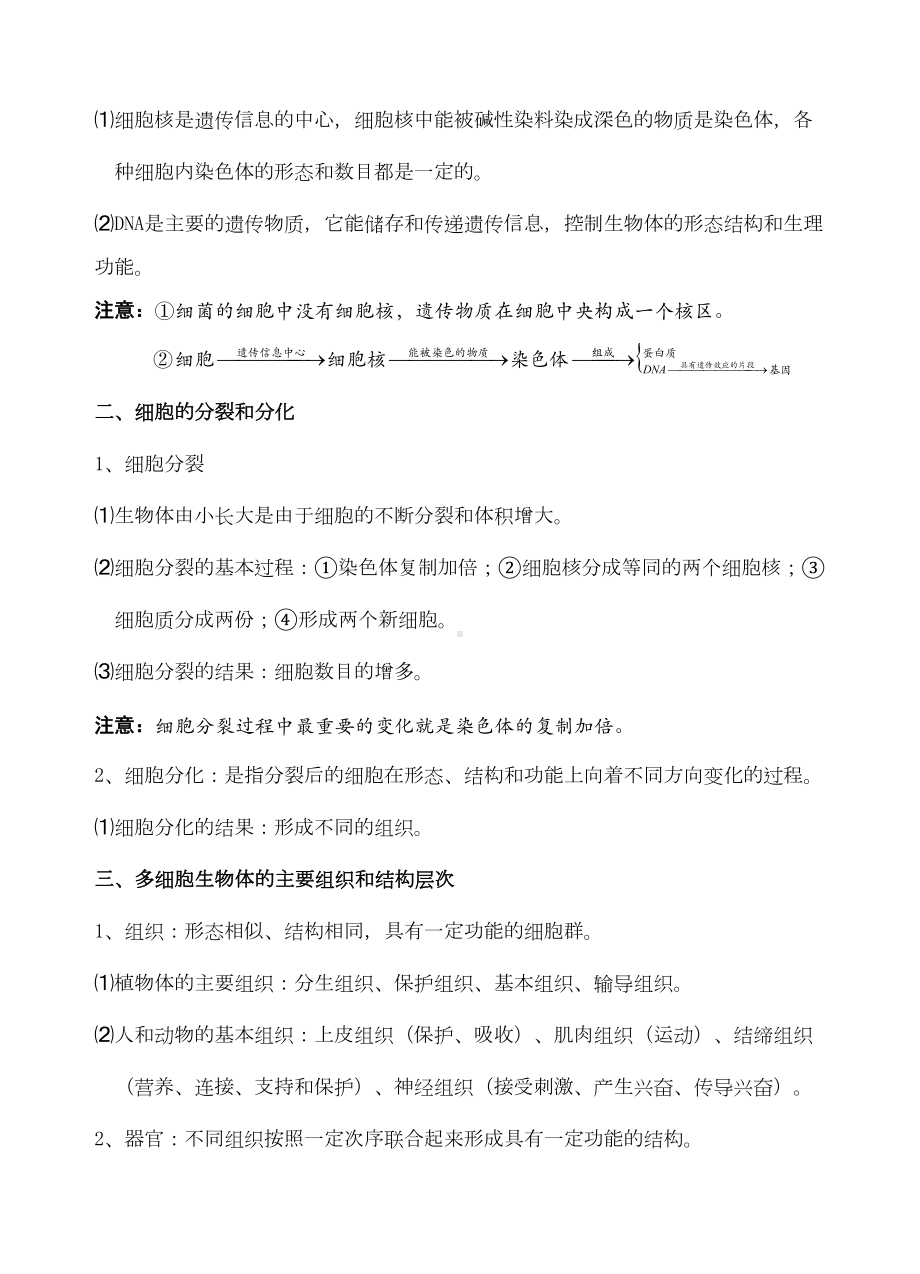 苏教版生物中考复习资料整理(DOC 33页).doc_第3页