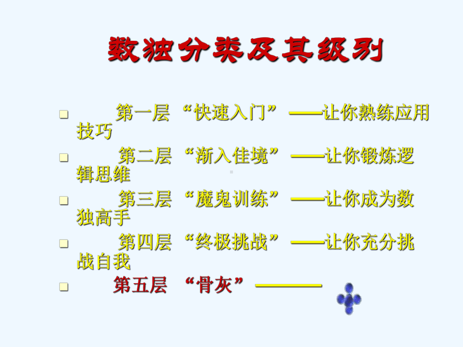 数独教案唯一余数法和区块排除法课件.ppt_第1页