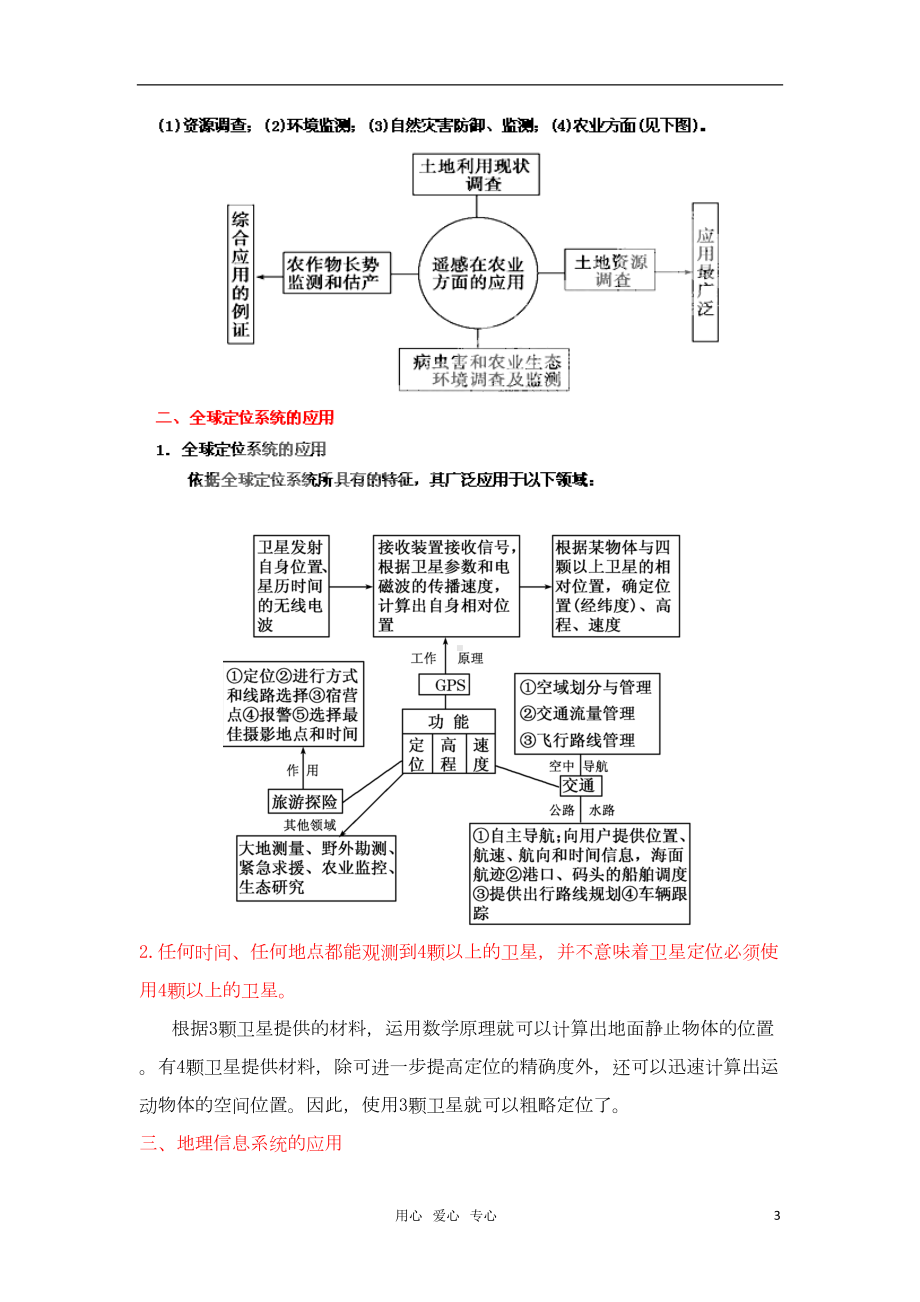 高三地理复习(真题-模拟)专题13-地理信息技术(学生版)(DOC 21页).doc_第3页