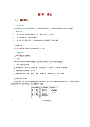 微生物学(第2版)知识点笔记课后答案(DOC 211页).docx