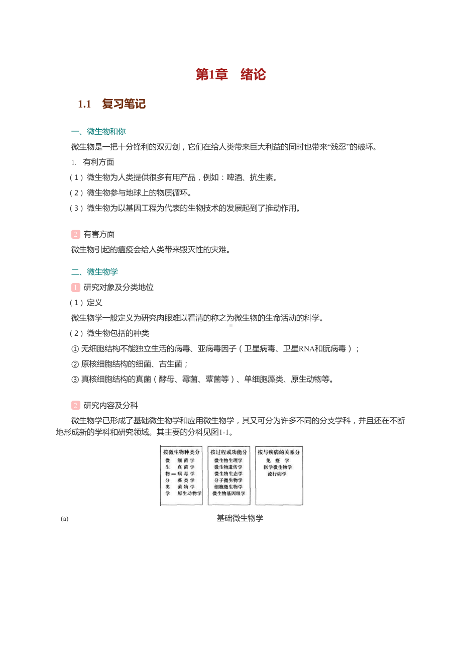 微生物学(第2版)知识点笔记课后答案(DOC 211页).docx_第1页