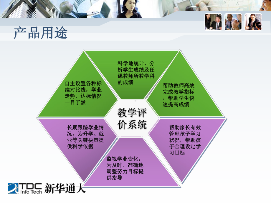 学生学业评价系统课件.ppt_第2页