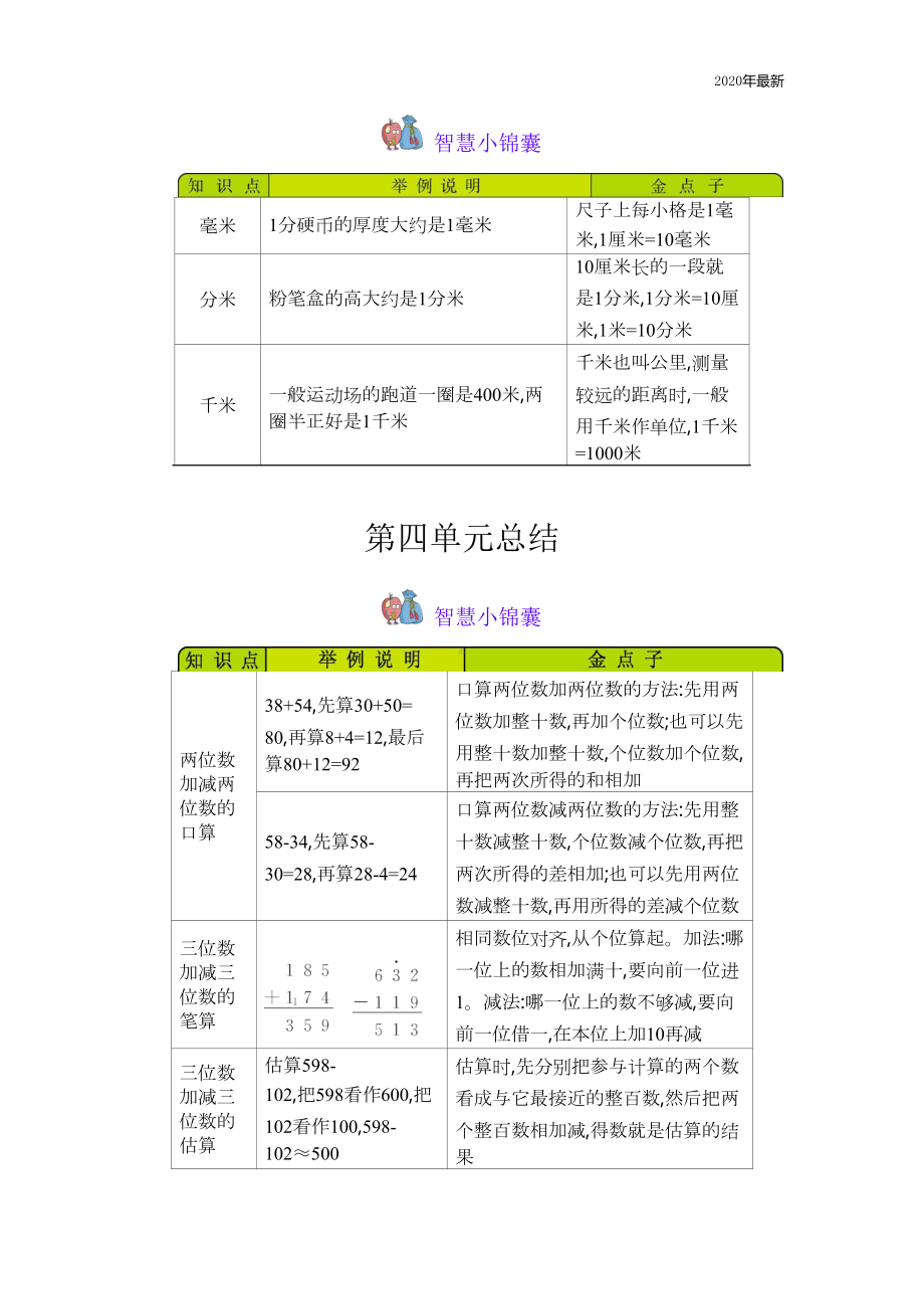 青岛版6年制数学二年级下册知识点归纳总结(DOC 7页).docx_第3页